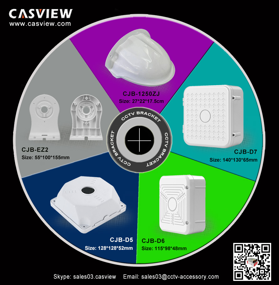 CCTV Plastic Bracket & Junction Box