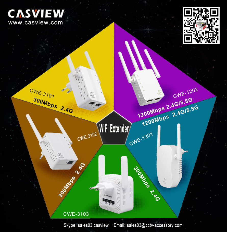 Wireless Extender/Repeater