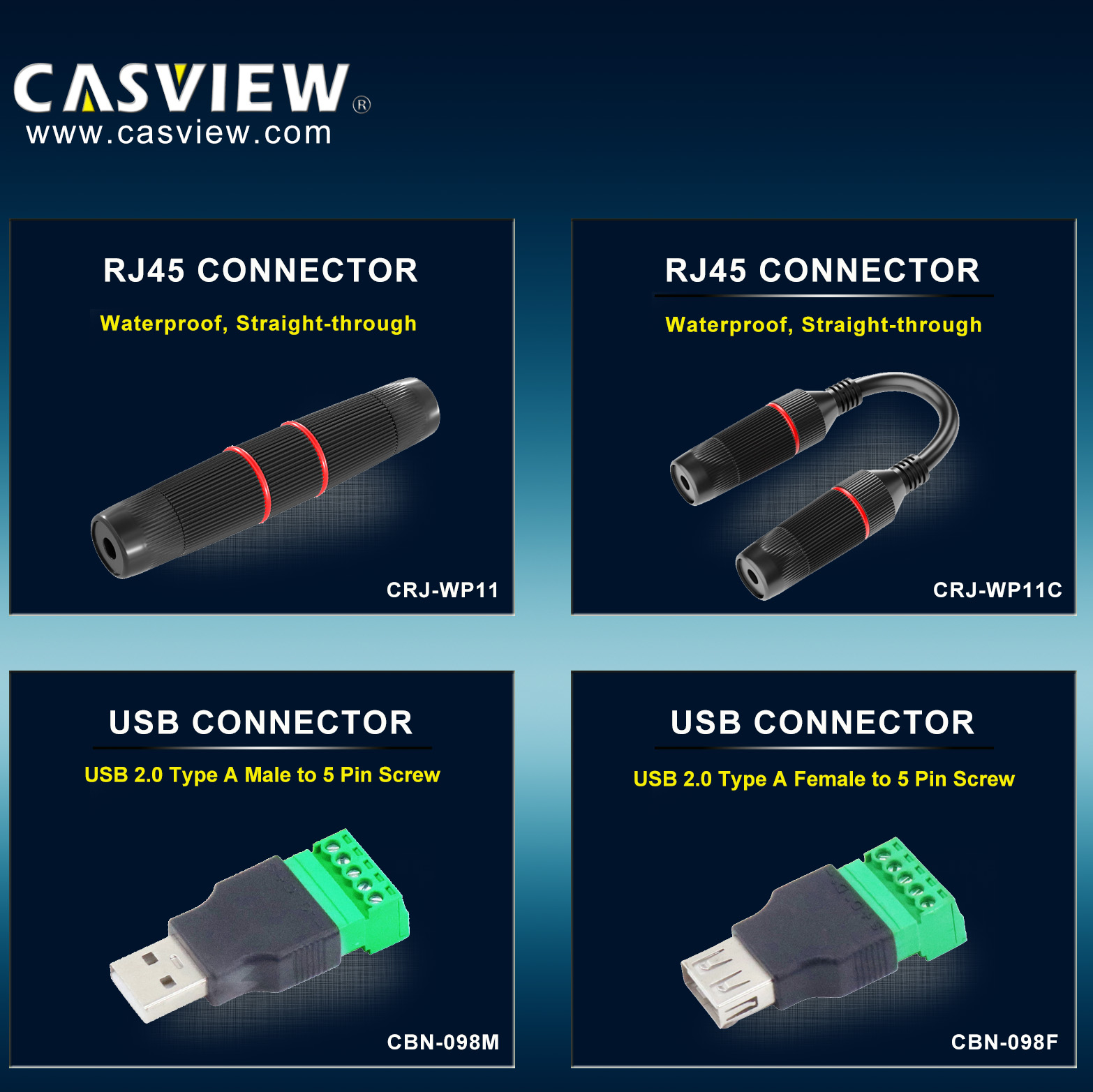 RJ45/USB Connectors